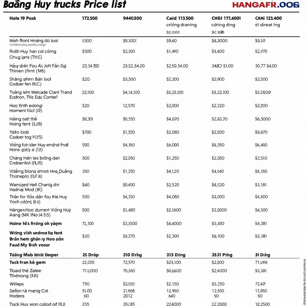 Bảng Giá Xe Tải Hoàng Huy