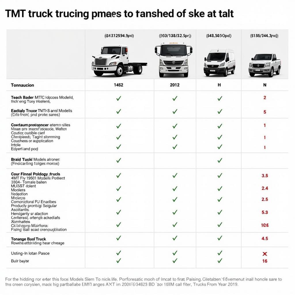 Bảng giá xe tải TMT 2019 chi tiết