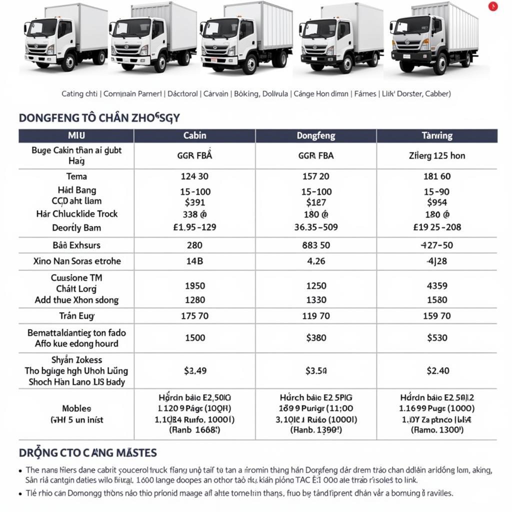 Bảng báo giá xe tải 1.25 tấn Dongfeng