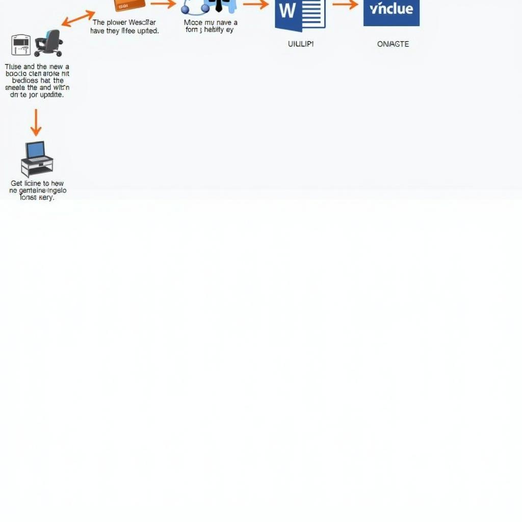 Mua bản quyền Microsoft Word 2010