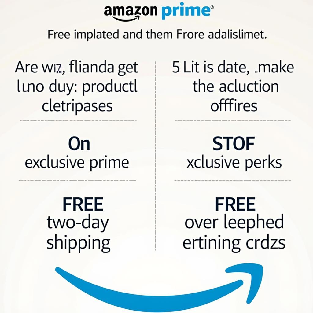 Amazon Prime: Dịch vụ vận chuyển cao cấp