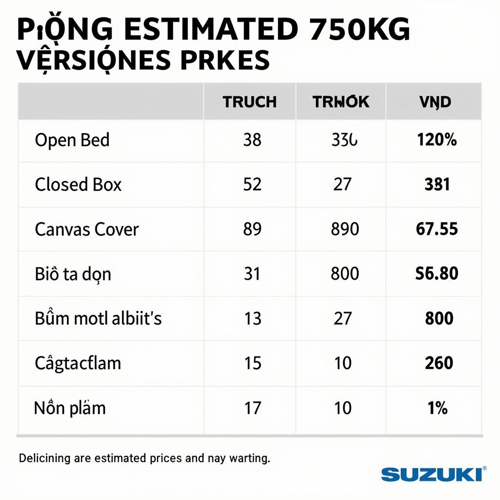 Bảng giá tham khảo xe tải Suzuki 750kg