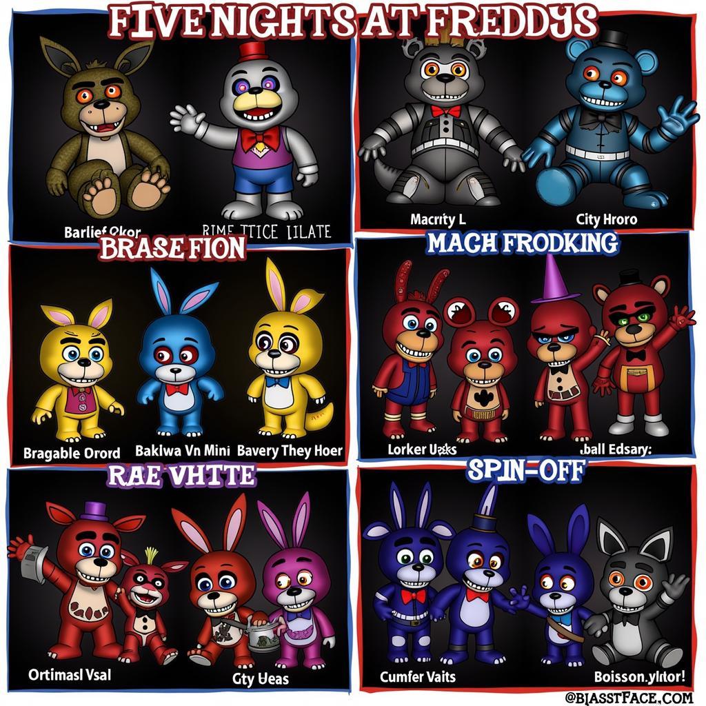 Các phiên bản Five Nights at Freddy's