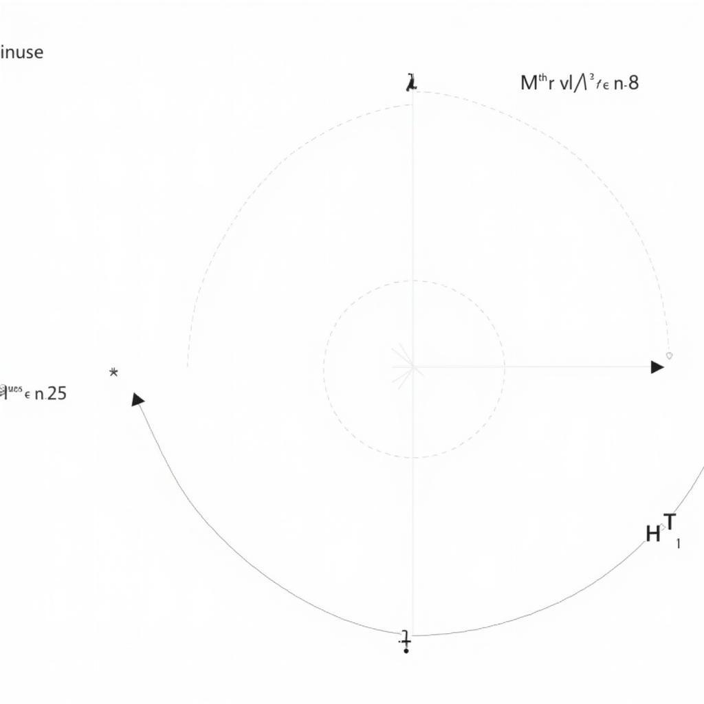 Các tính năng của MathType