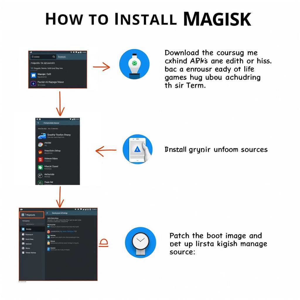 Cách cài đặt Magisk