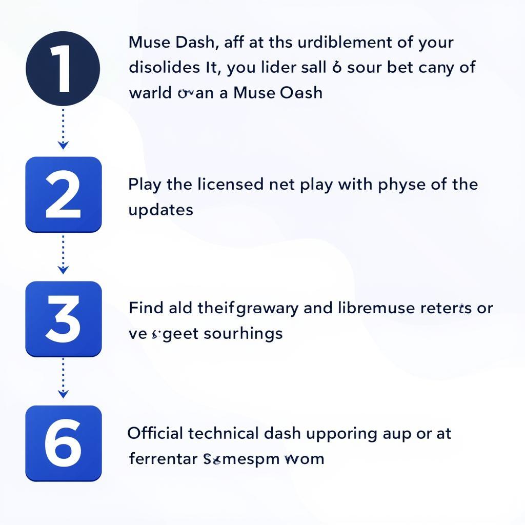 Lợi ích chơi Muse Dash bản quyền