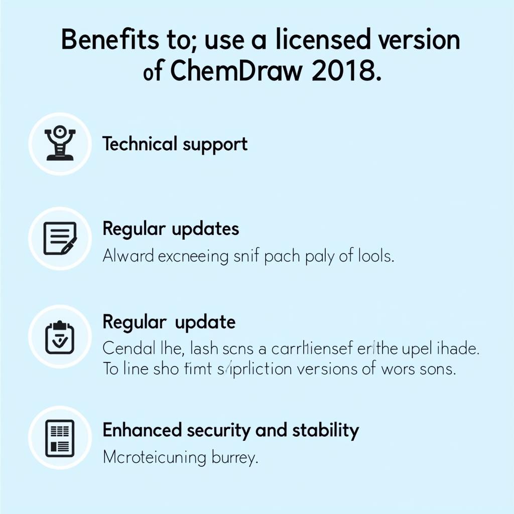 Lợi ích sử dụng ChemDraw 2018 bản quyền