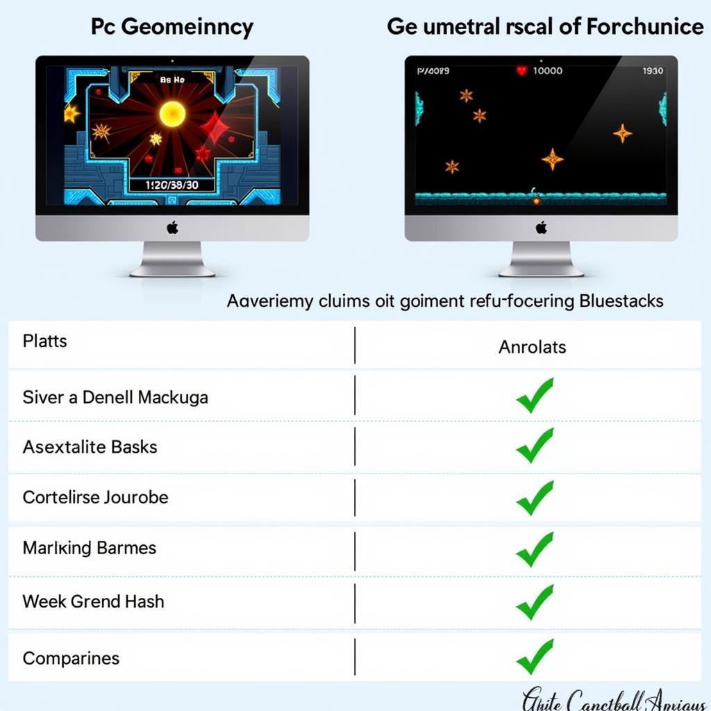 Lựa chọn phương pháp tải Geometry Dash PC