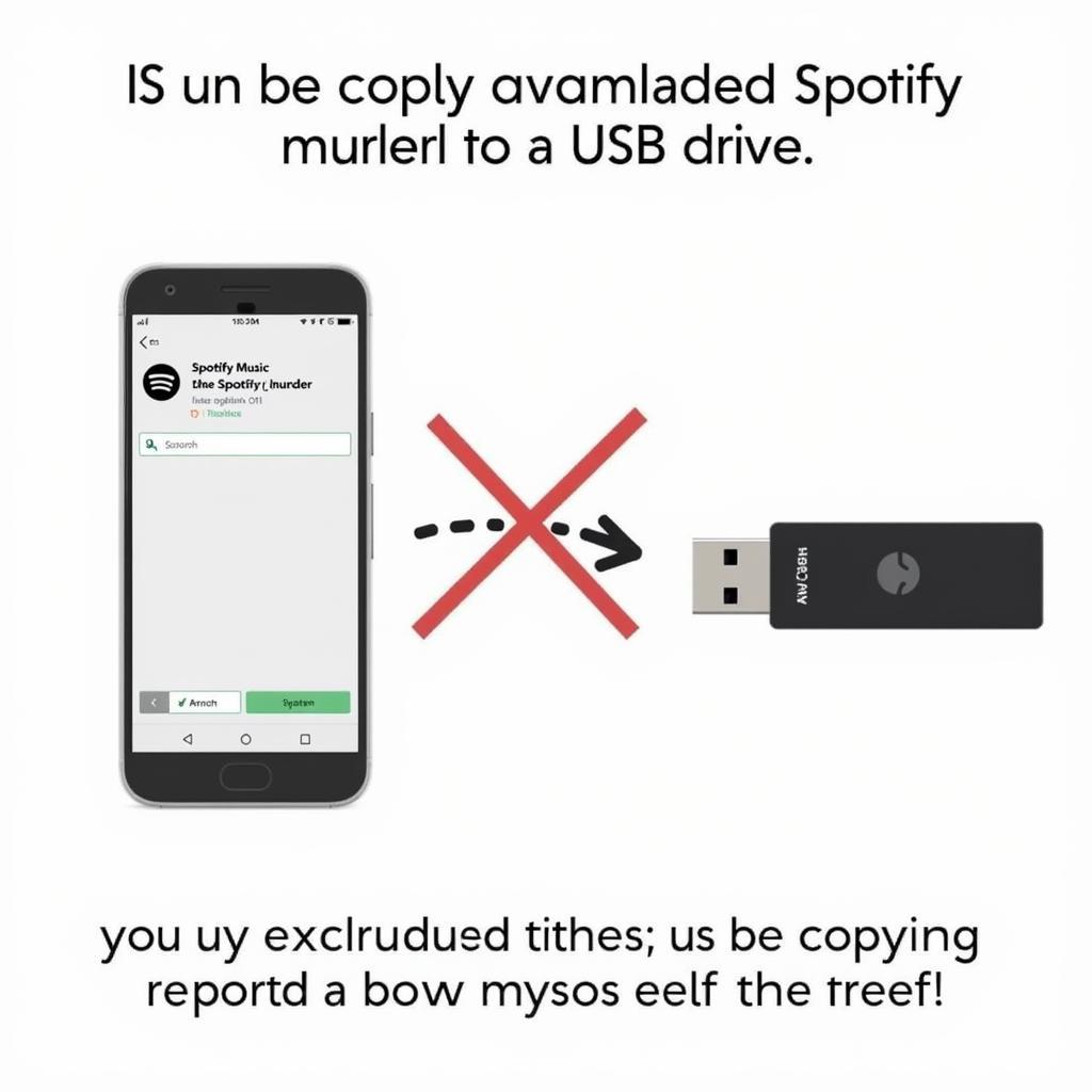 Sao chép nhạc từ Spotify sang USB?