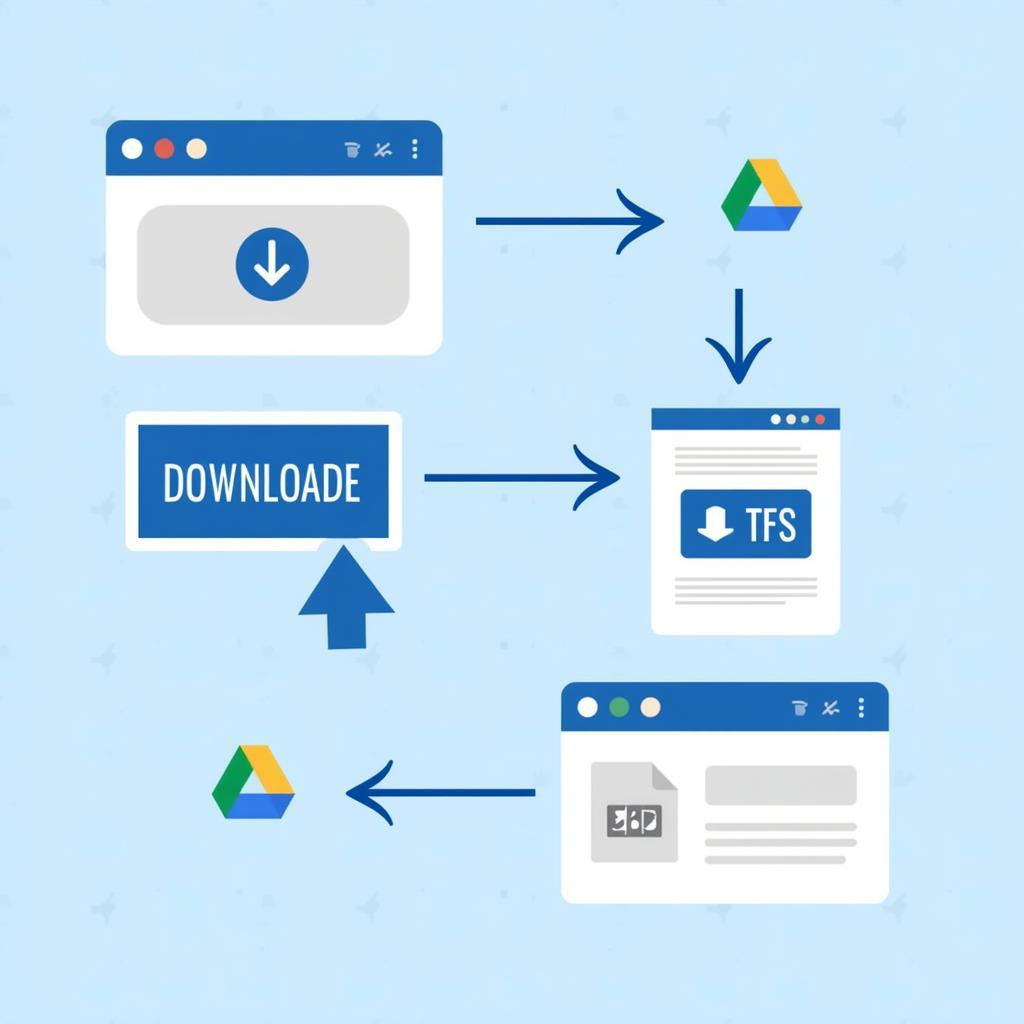 Tải file từ website, Google Drive và Torrent