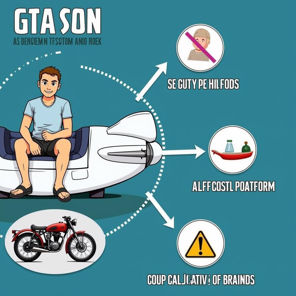 Tải GTA San miễn phí an toàn