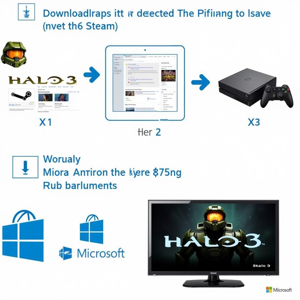 Tải Halo 3 trên PC: Hướng dẫn cài đặt chi tiết