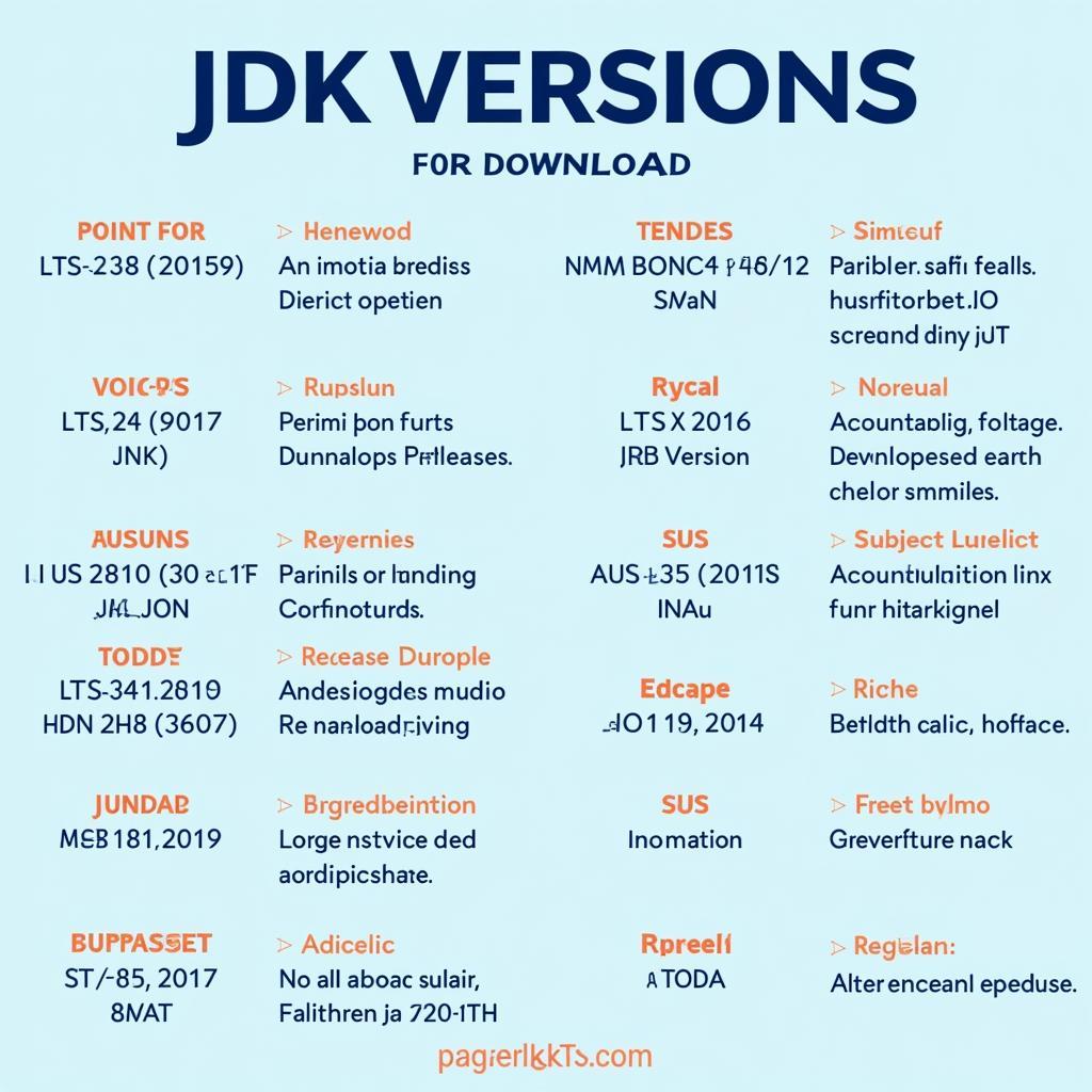 Tải JDK các phiên bản