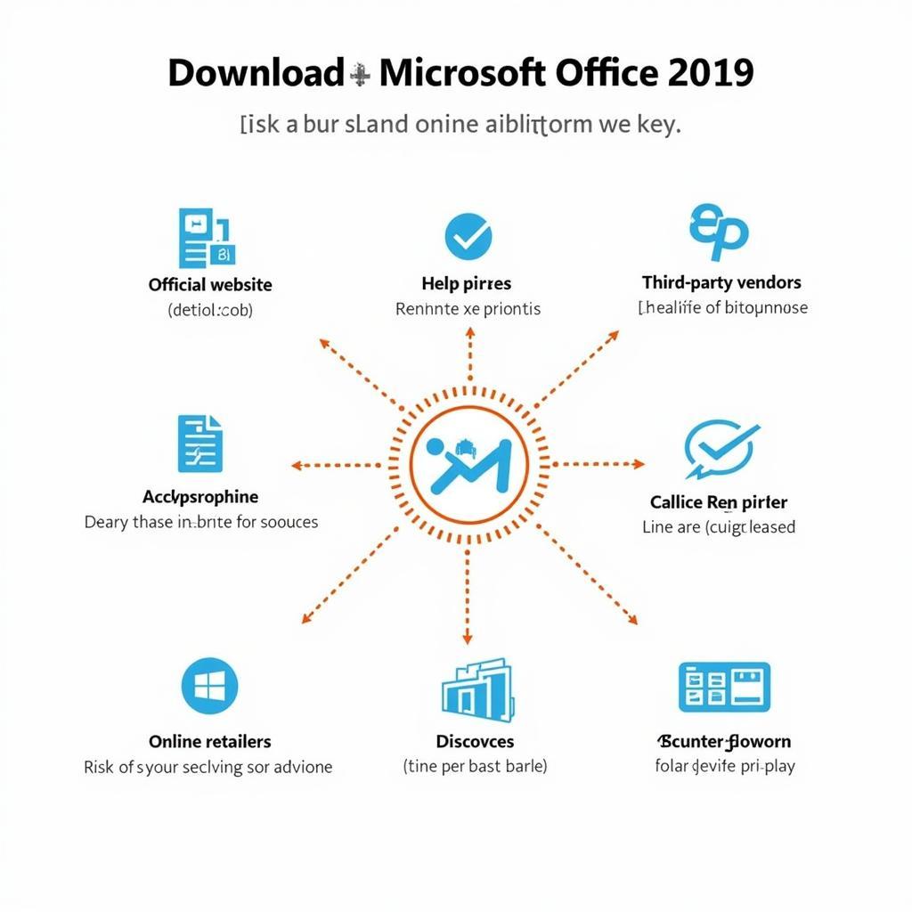 Tải Office 2019 từ các nguồn khác