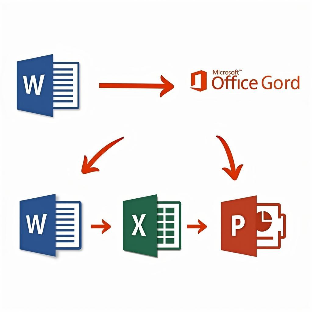 Tải phần mềm tin học lớp 5 Microsoft Office