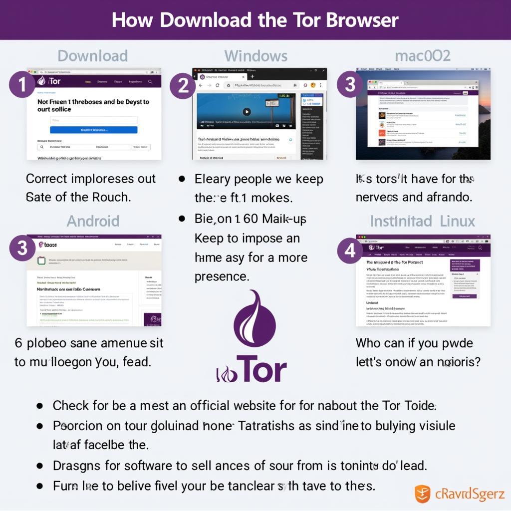 Hướng dẫn tải Tor Browser chi tiết