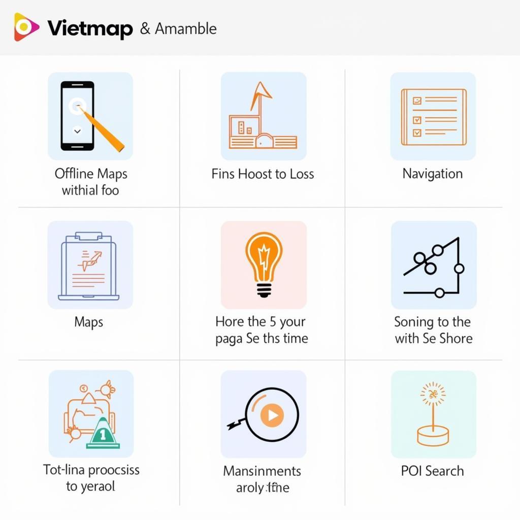 Tính Năng Nổi Bật Vietmap S1