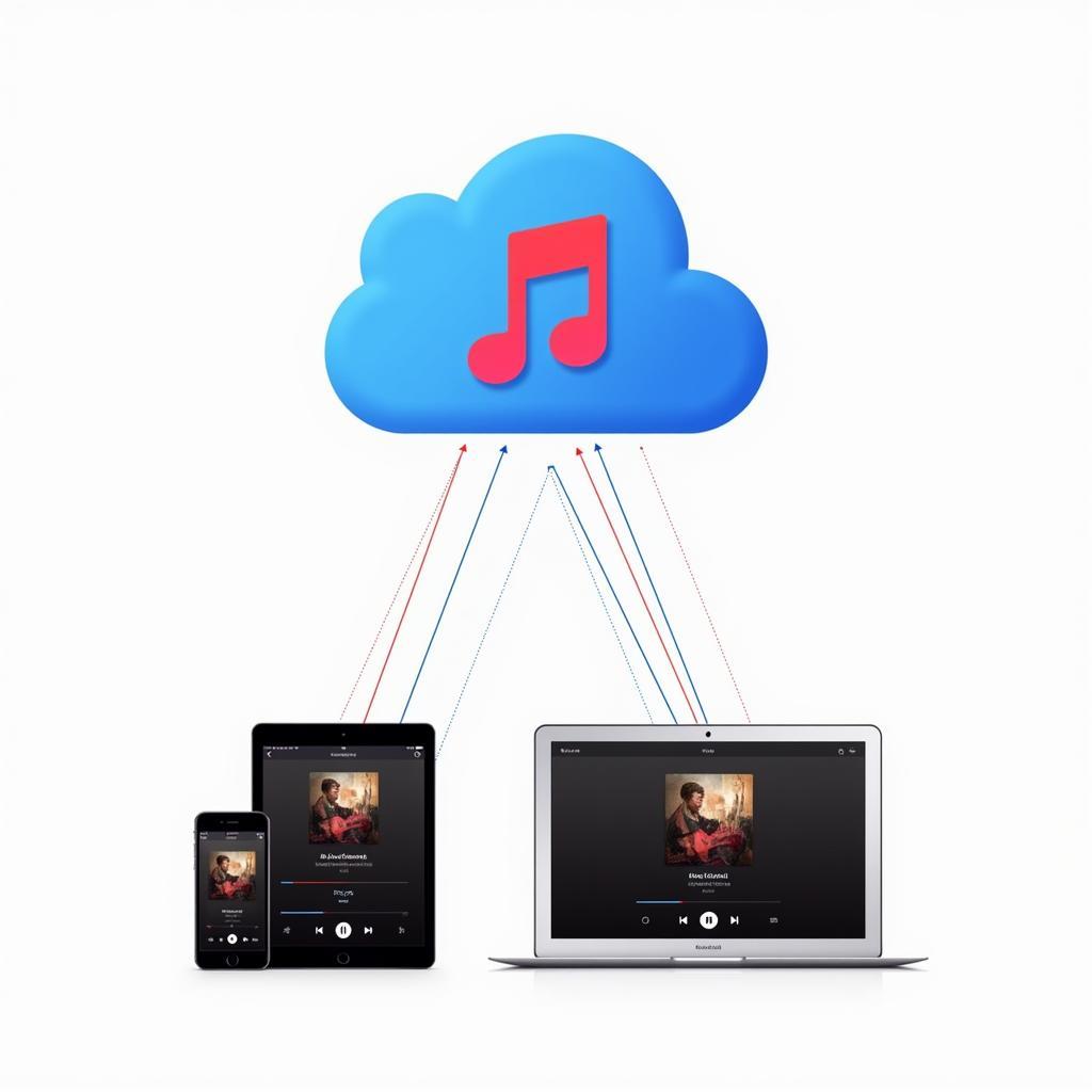 Đồng bộ nhạc iCloud giữa các thiết bị