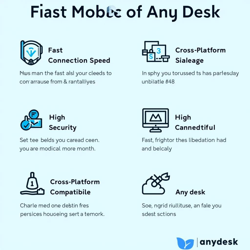 Lợi ích của AnyDesk