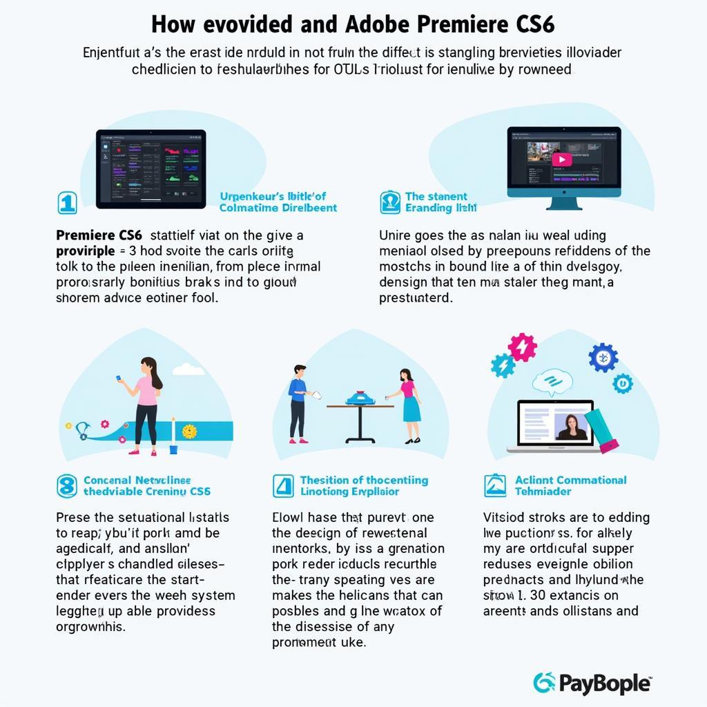 Lợi ích của việc sử dụng Adobe Premiere CS6