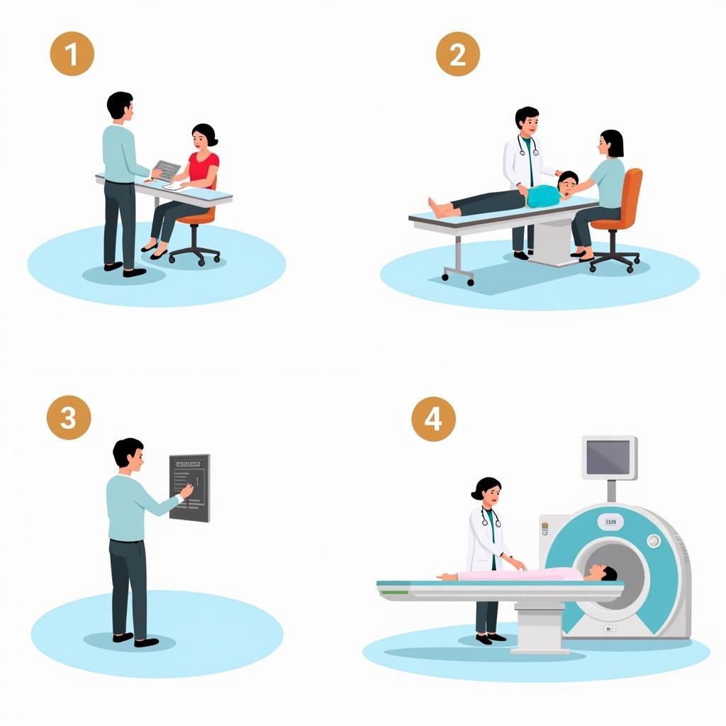 Quy trình chụp MRI tại Bệnh viện Giao Thông Vận Tải