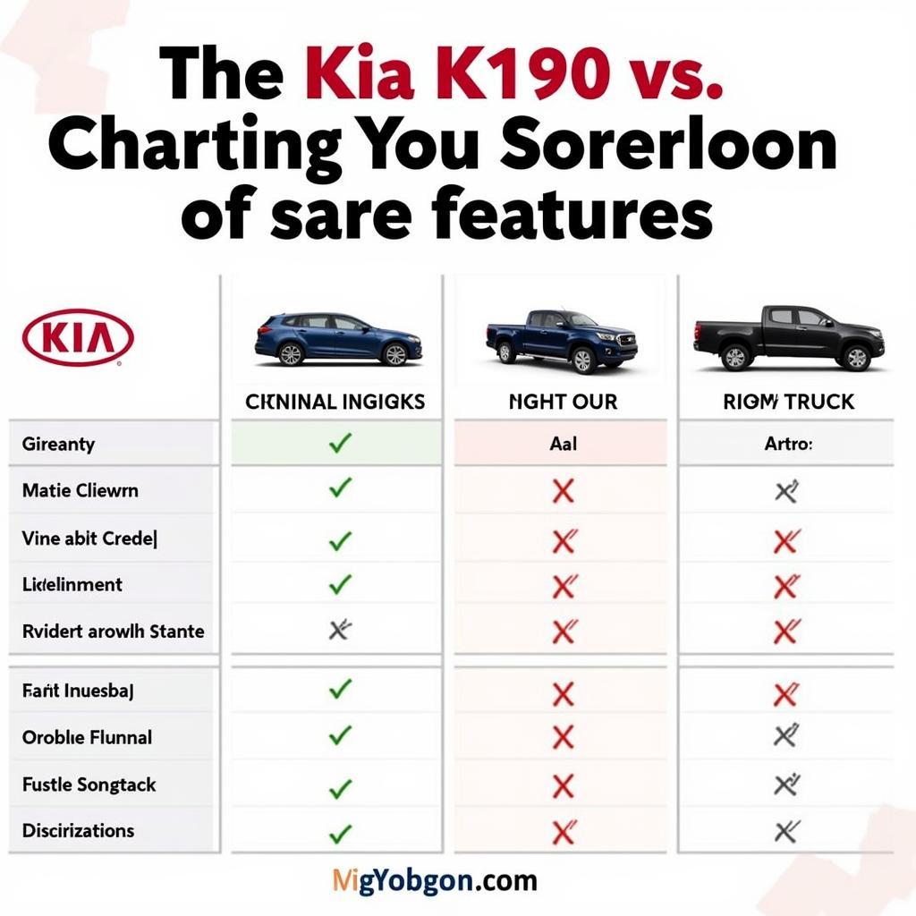 So sánh Kia K190 với các đối thủ