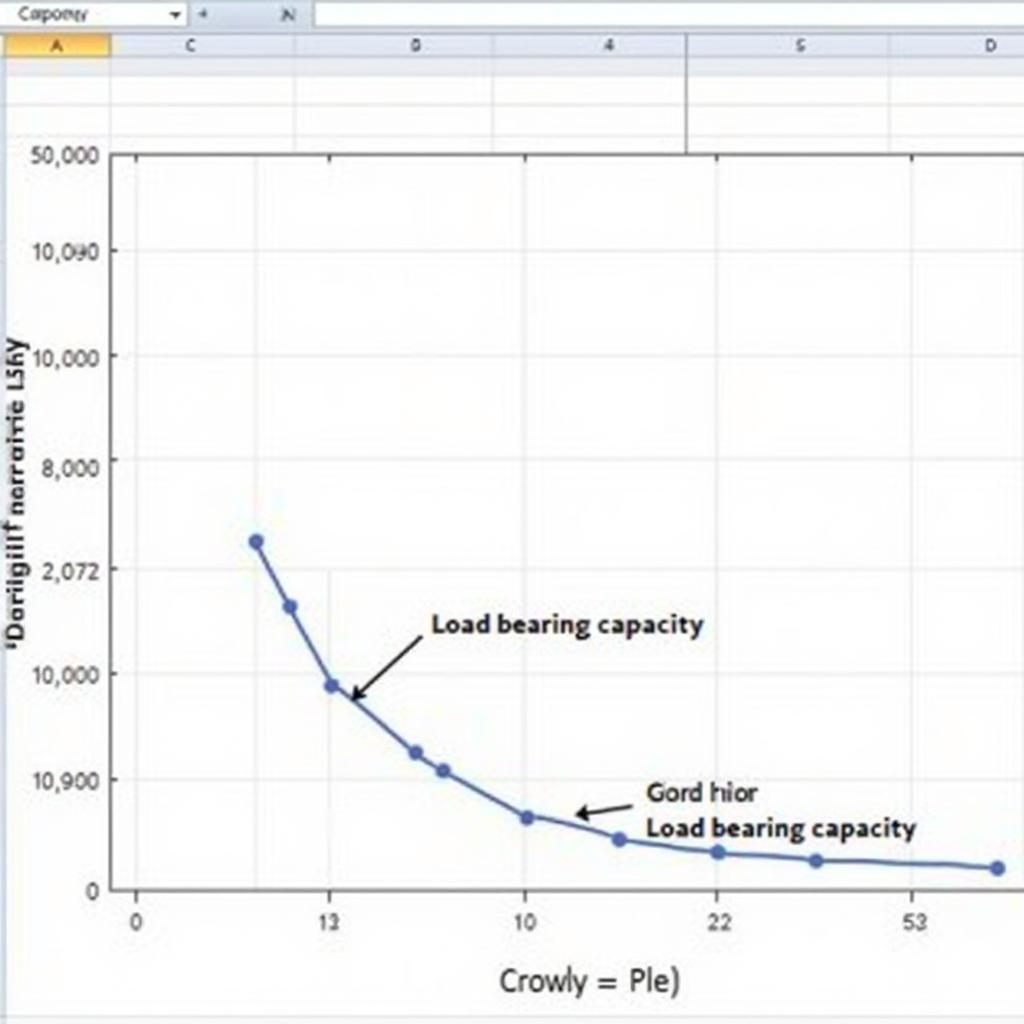 Tối Ưu Hóa Thiết Kế Móng Cọc Với File Excel