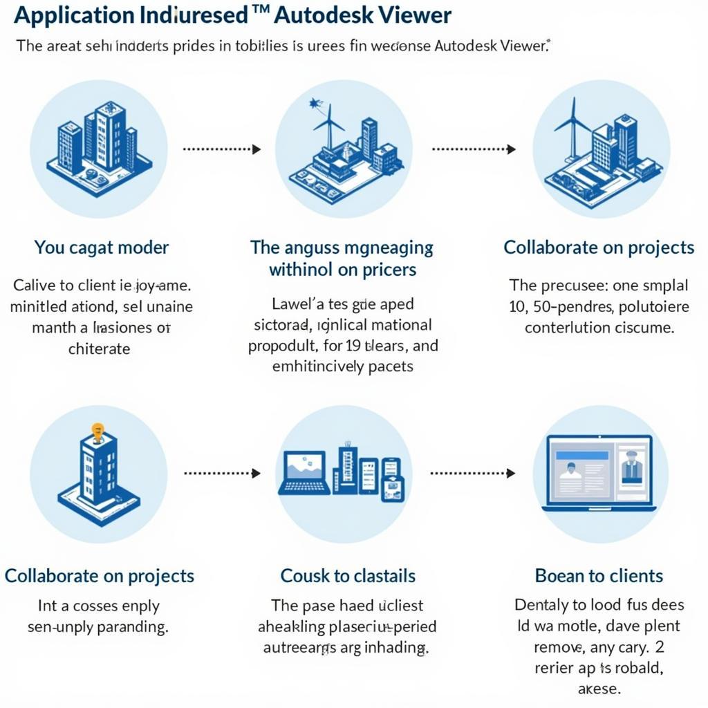 Ứng dụng của Autodesk Viewer trong các ngành nghề khác nhau