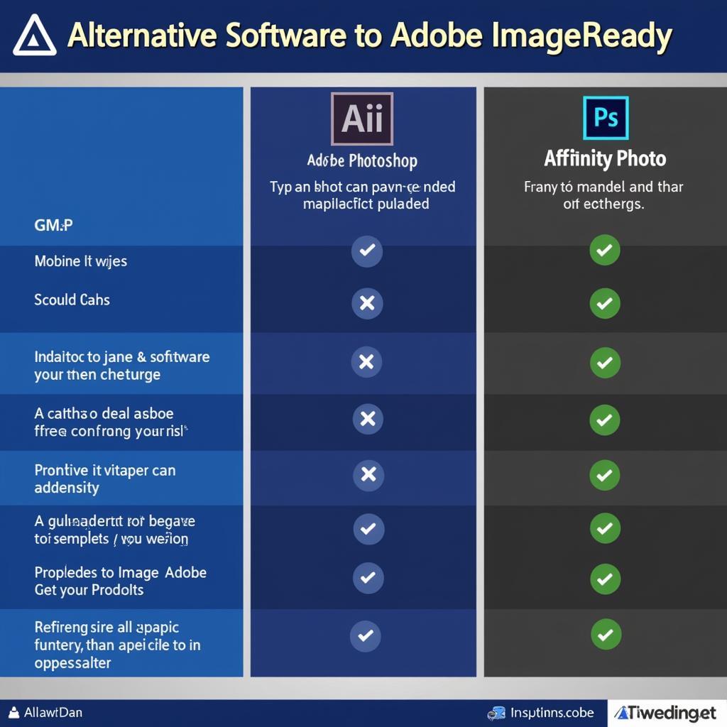 Phần mềm thay thế Adobe ImageReady