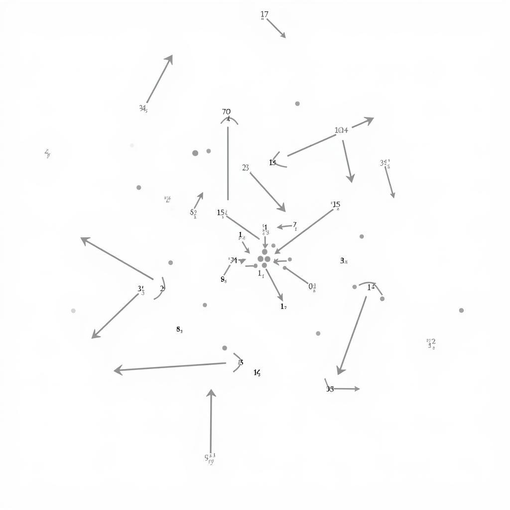 Sử dụng Factominer cho PCA