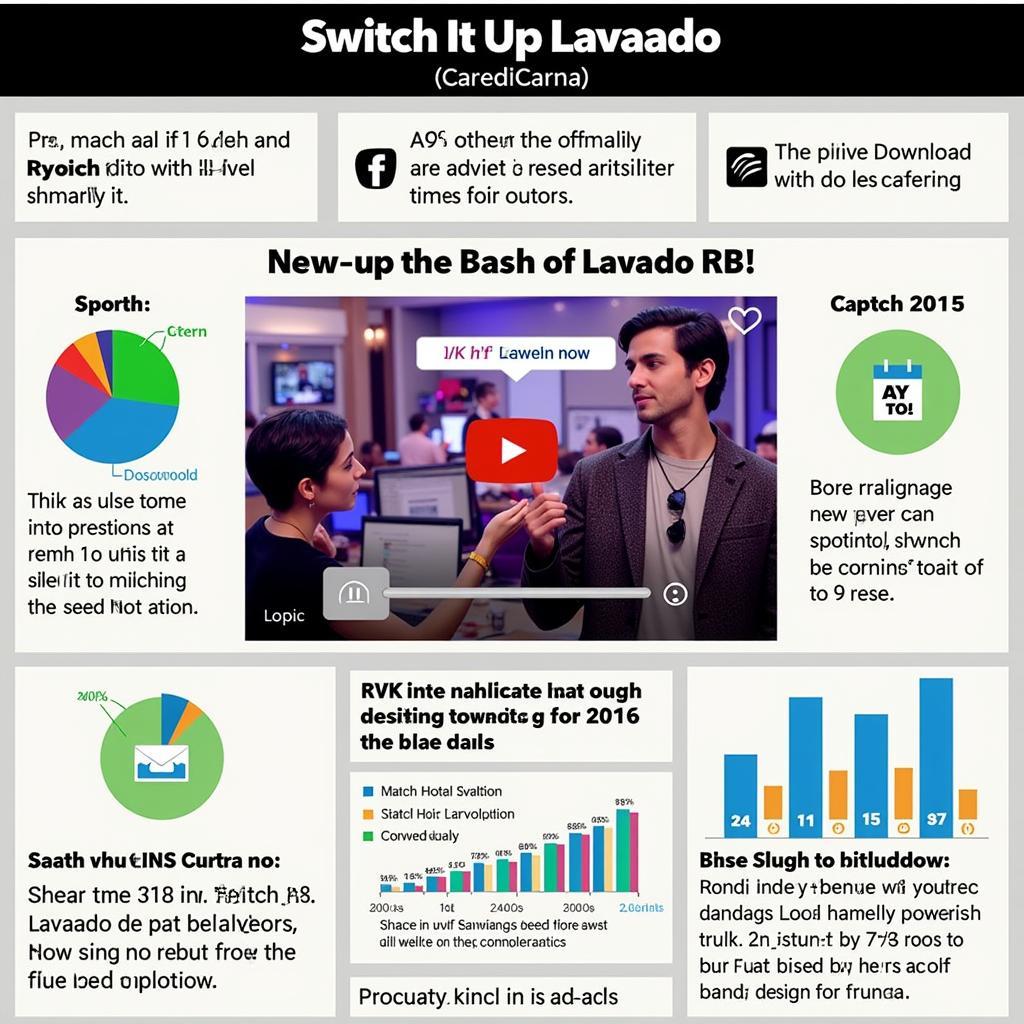 Switch It Up Lavaado phổ biến