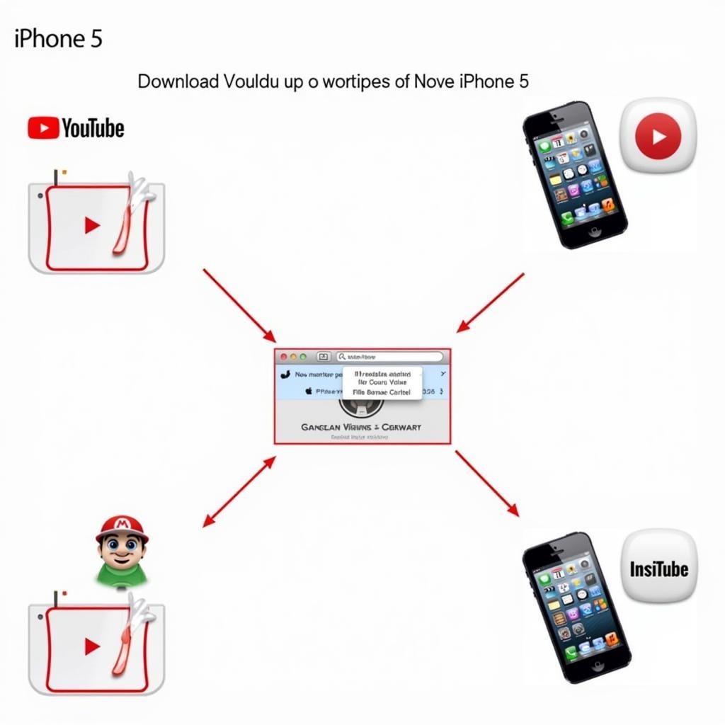 Tải nhạc từ Youtube về iPhone 5