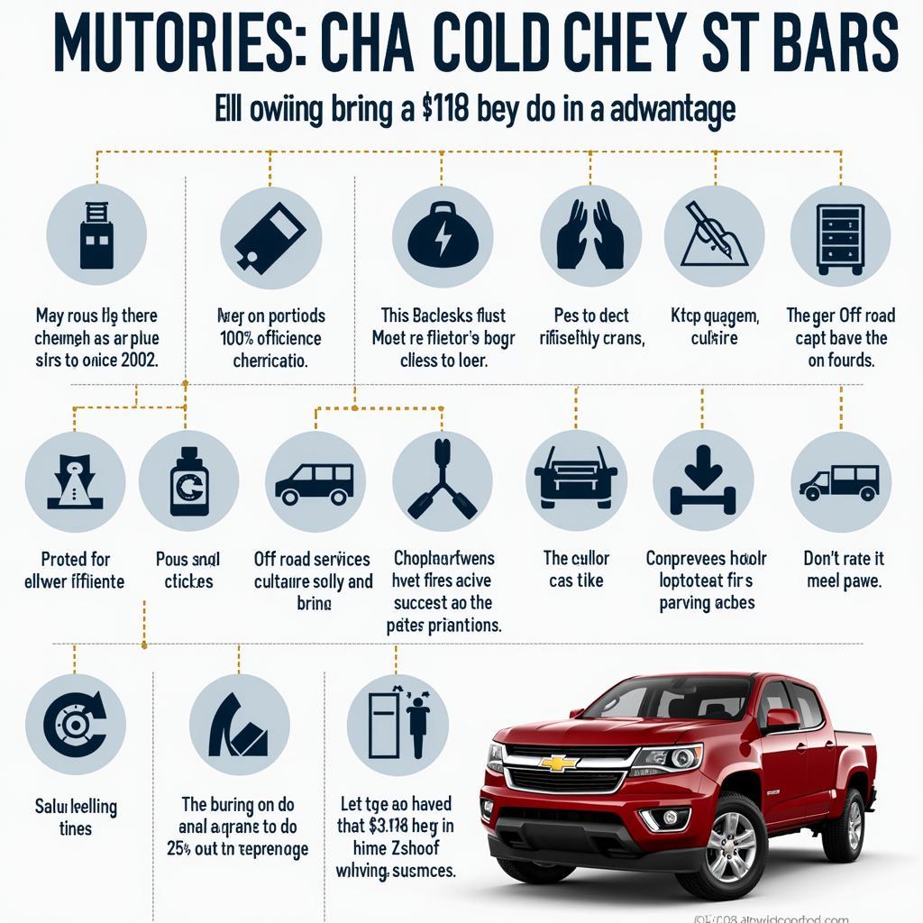 Ưu điểm của Chevrolet Colorado 2018