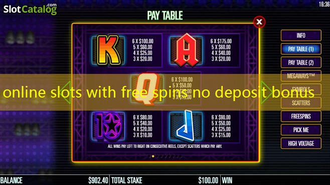 online slots with free spins no deposit bonus